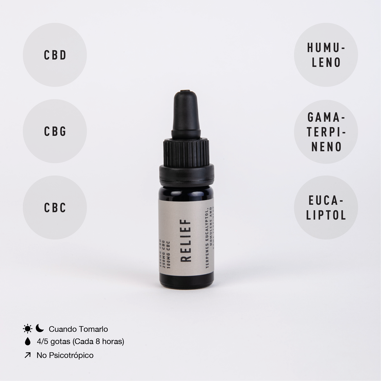 acecite cbd relief 