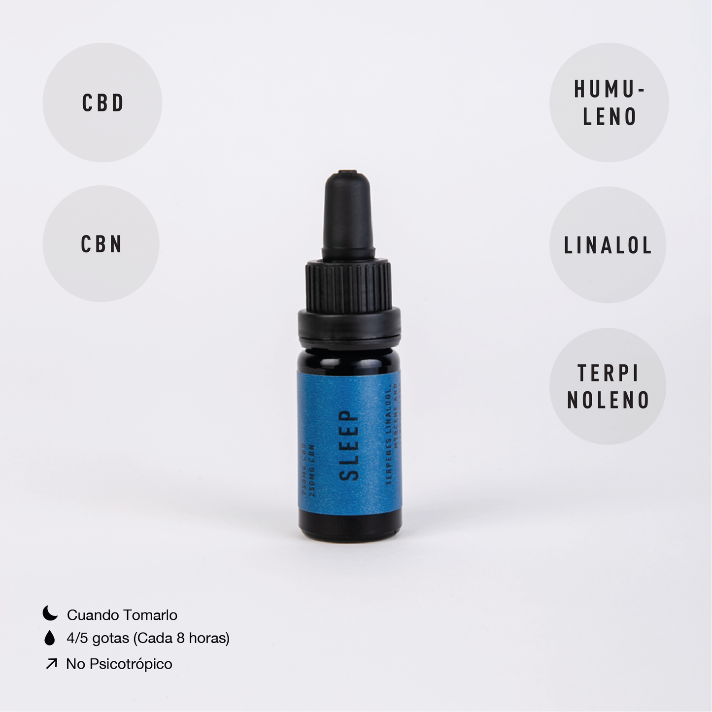 terpenos del aceite focus espectro completo cbn cbd 