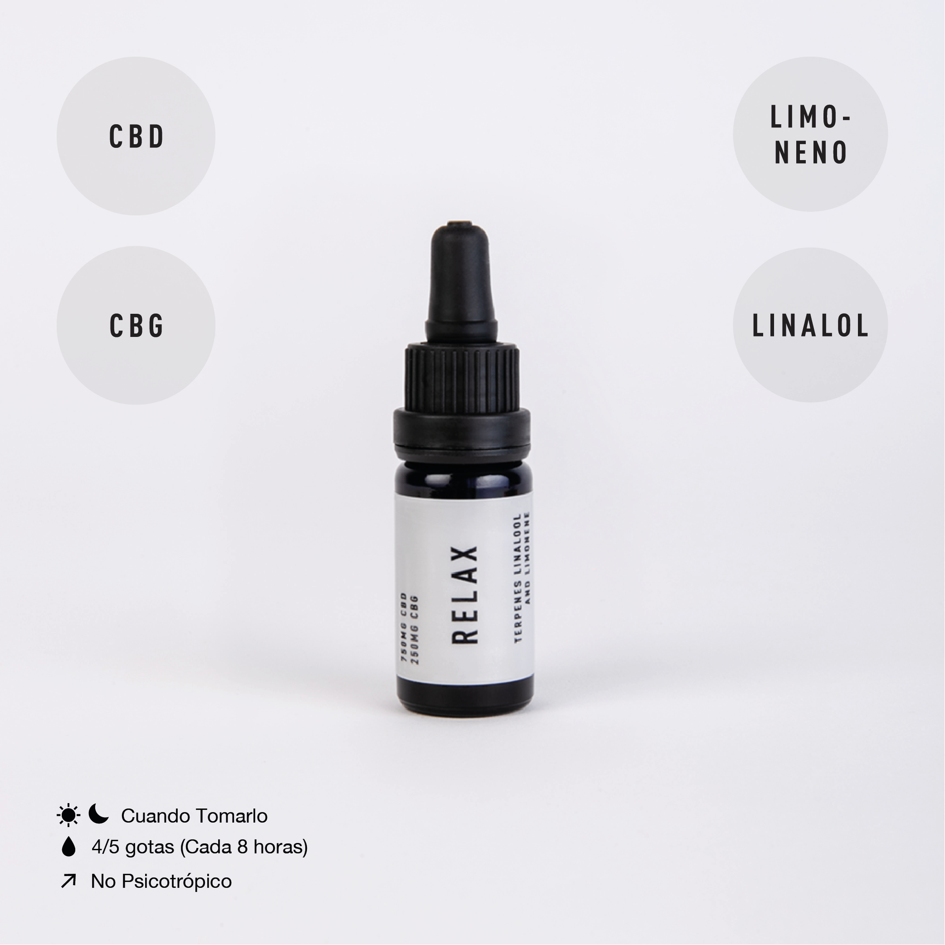 botella de 10ml aceite relax con terpenos limoneno y linalol