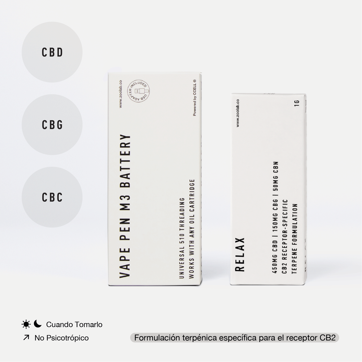 terpenos del vape relax cbc cbg cbd formulacion terpenica especifica para receptor cb2